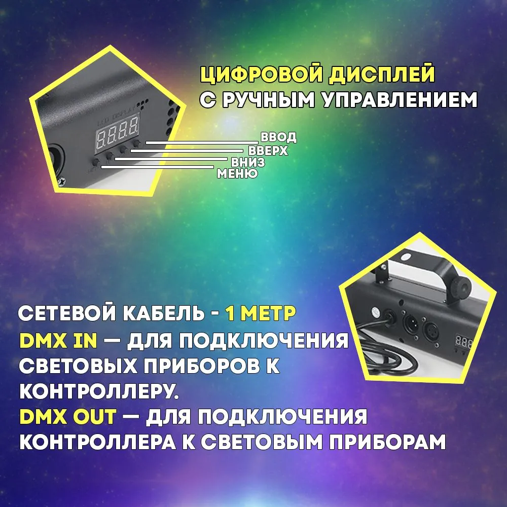 Свет для рекламы витрин магазинов